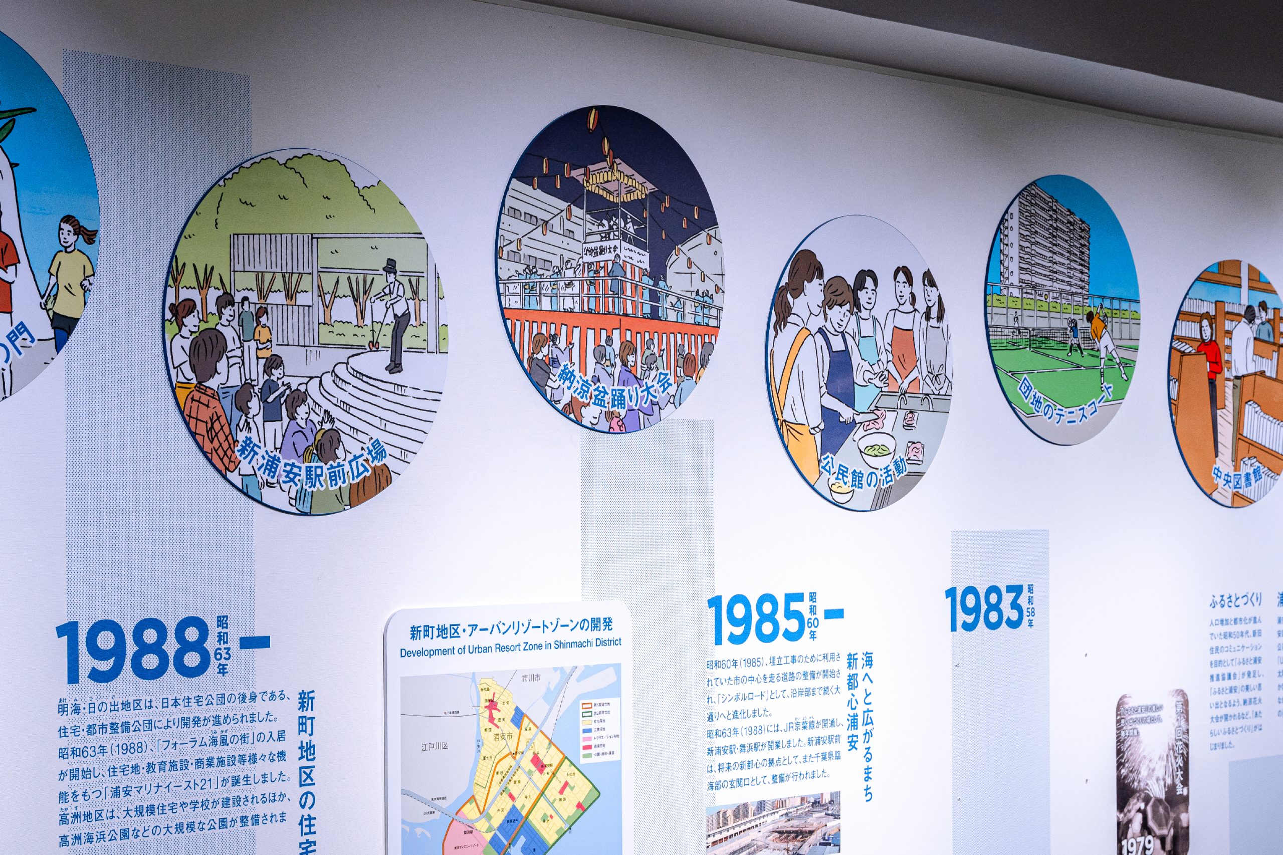 浦安市郷土博物館 イメージ